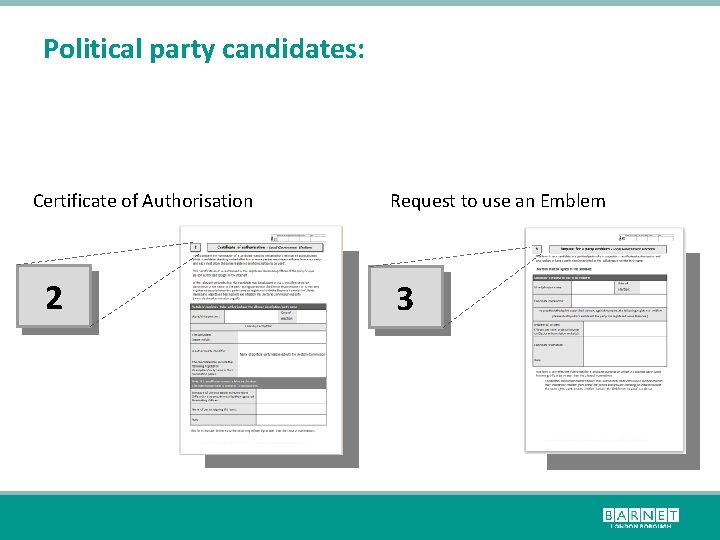 Political party candidates: Certificate of Authorisation 2 Request to use an Emblem 3 
