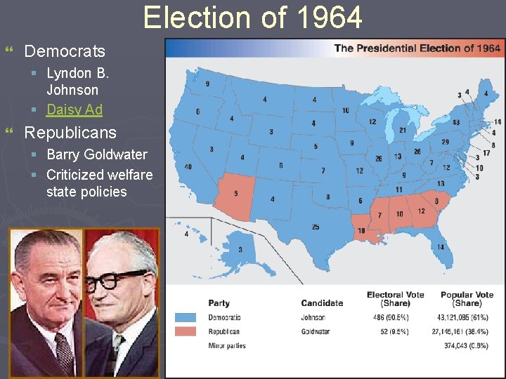 Election of 1964 } Democrats § Lyndon B. Johnson § Daisy Ad } Republicans