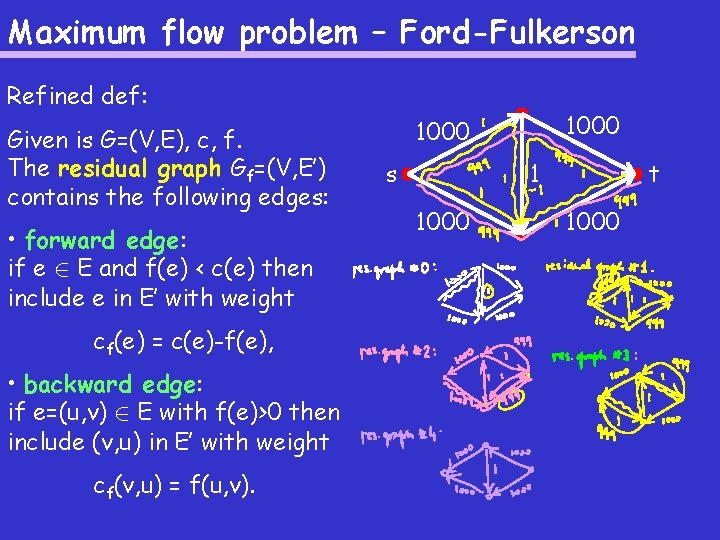 Maximum flow problem – Ford-Fulkerson Refined def: Given is G=(V, E), c, f. The