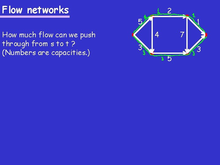 Flow networks 2 5 How much flow can we push through from s to