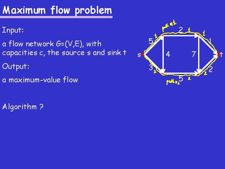 Maximum flow problem 2 Input: a flow network G=(V, E), with capacities c, the