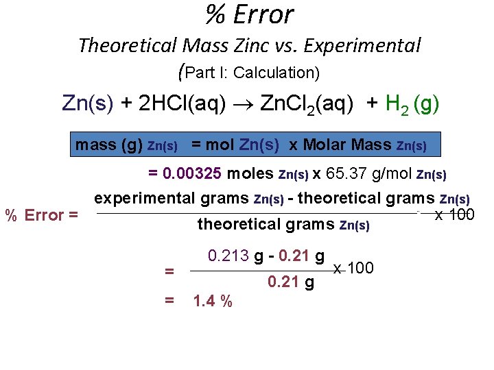 % Error Theoretical Mass Zinc vs. Experimental (Part I: Calculation) Zn(s) + 2 HCl(aq) % Error Theoretical Mass Zinc vs. Experimental (Part I: Calculation) Zn(s) + 2 HCl(aq)
