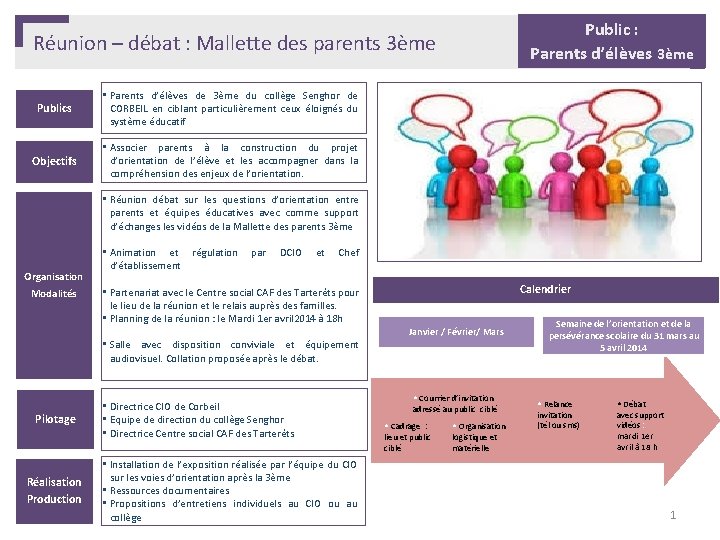 Public : Parents d’élèves 3ème Réunion – débat : Mallette des parents 3ème Publics