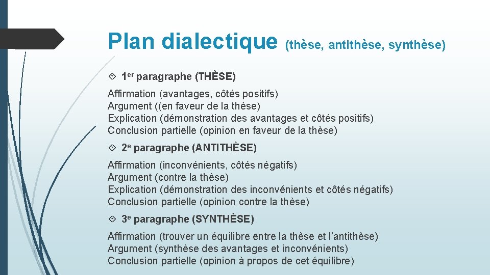 Plan dialectique (thèse, antithèse, synthèse) 1 er paragraphe (THÈSE) Affirmation (avantages, côtés positifs) Argument
