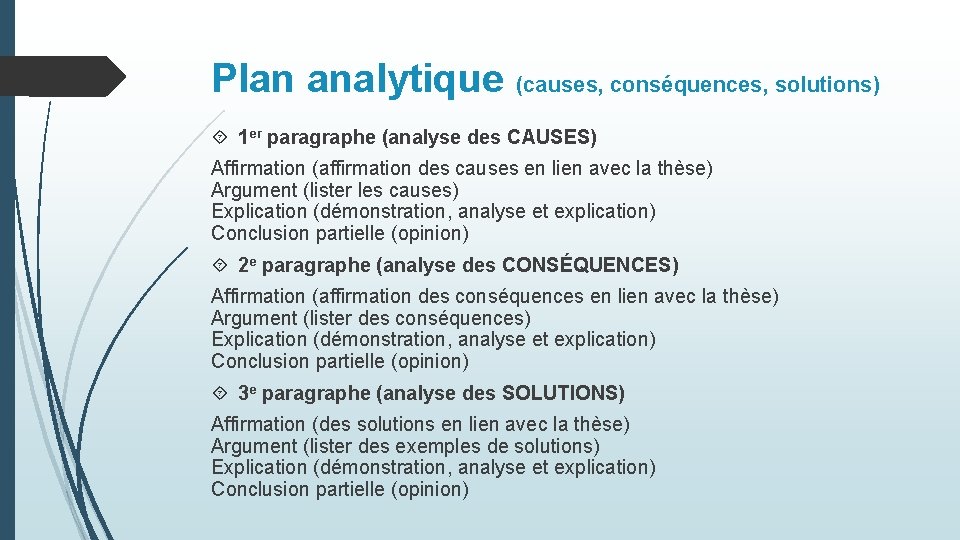 Plan analytique (causes, conséquences, solutions) 1 er paragraphe (analyse des CAUSES) Affirmation (affirmation des