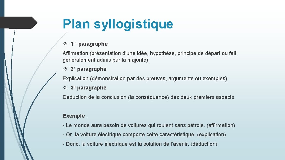 Plan syllogistique 1 er paragraphe Affirmation (présentation d’une idée, hypothèse, principe de départ ou