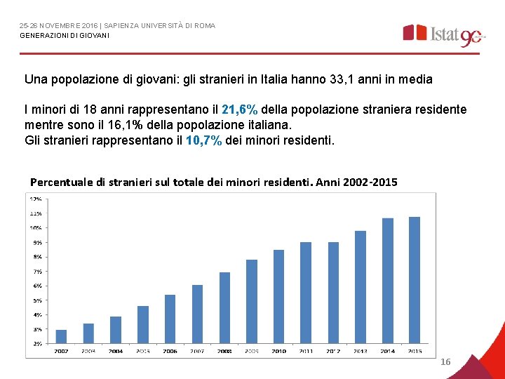 25 -26 NOVEMBRE 2016 | SAPIENZA UNIVERSITÀ DI ROMA GENERAZIONI DI GIOVANI Una popolazione