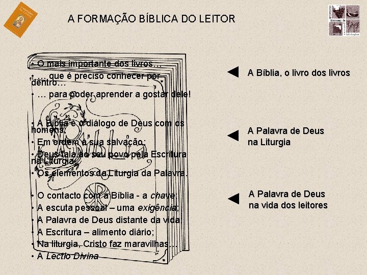 A FORMAÇÃO BÍBLICA DO LEITOR • O mais importante dos livros… • … que