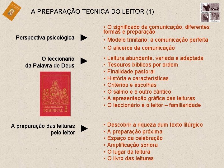 A PREPARAÇÃO TÉCNICA DO LEITOR (1) • O significado da comunicação, diferentes formas e