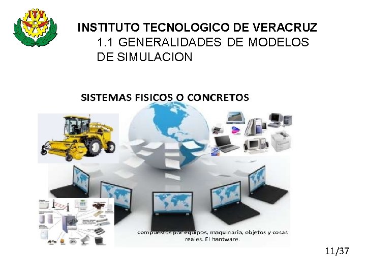 INSTITUTO TECNOLOGICO DE VERACRUZ 1. 1 GENERALIDADES DE MODELOS DE SIMULACION 11/37 