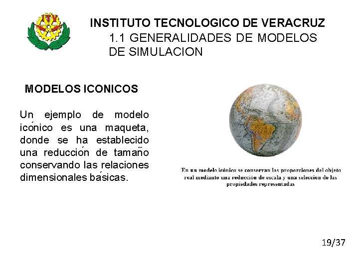INSTITUTO TECNOLOGICO DE VERACRUZ 1. 1 GENERALIDADES DE MODELOS DE SIMULACION MODELOS ICONICOS Un