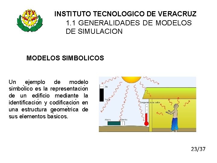 INSTITUTO TECNOLOGICO DE VERACRUZ 1. 1 GENERALIDADES DE MODELOS DE SIMULACION MODELOS SIMBOLICOS Un