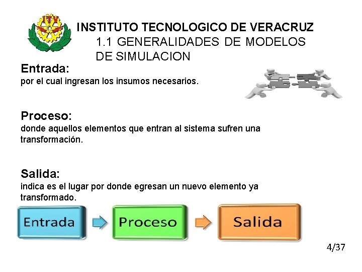 Entrada: INSTITUTO TECNOLOGICO DE VERACRUZ 1. 1 GENERALIDADES DE MODELOS DE SIMULACION por el