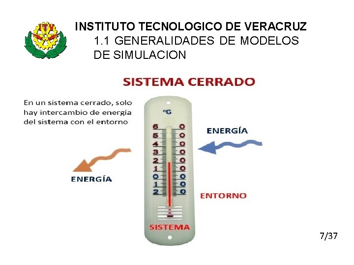 INSTITUTO TECNOLOGICO DE VERACRUZ 1. 1 GENERALIDADES DE MODELOS DE SIMULACION 7/37 