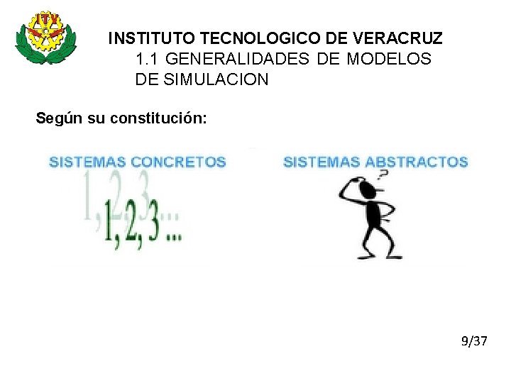 INSTITUTO TECNOLOGICO DE VERACRUZ 1. 1 GENERALIDADES DE MODELOS DE SIMULACION Según su constitución: