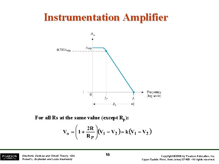 Instrumentation Amplifier For all Rs at the same value (except Rp): Electronic Devices and