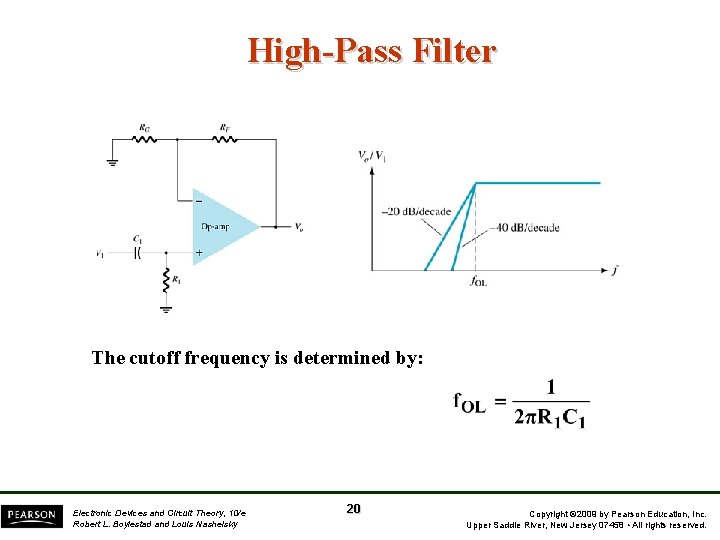 High-Pass Filter The cutoff frequency is determined by: Electronic Devices and Circuit Theory, 10/e