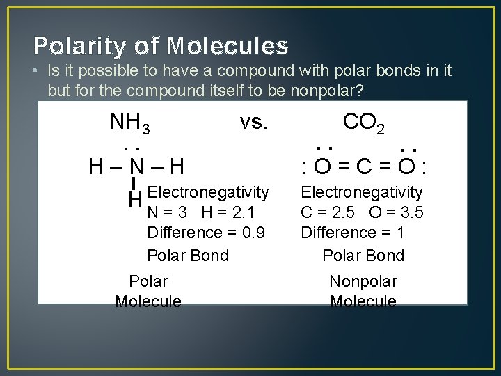 Polarity of Molecules • Is it possible to have a compound with polar bonds