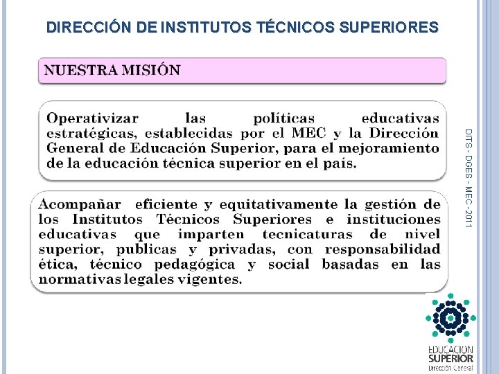 DIRECCIÓN DE INSTITUTOS TÉCNICOS SUPERIORES DITS - DGES - MEC -2011 4 