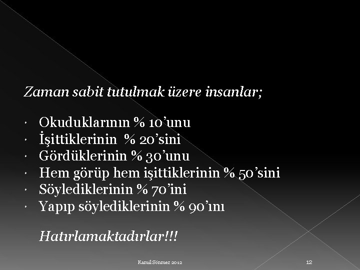 Zaman sabit tutulmak üzere insanlar; Okuduklarının % 10’unu İşittiklerinin % 20’sini Gördüklerinin % 30’unu