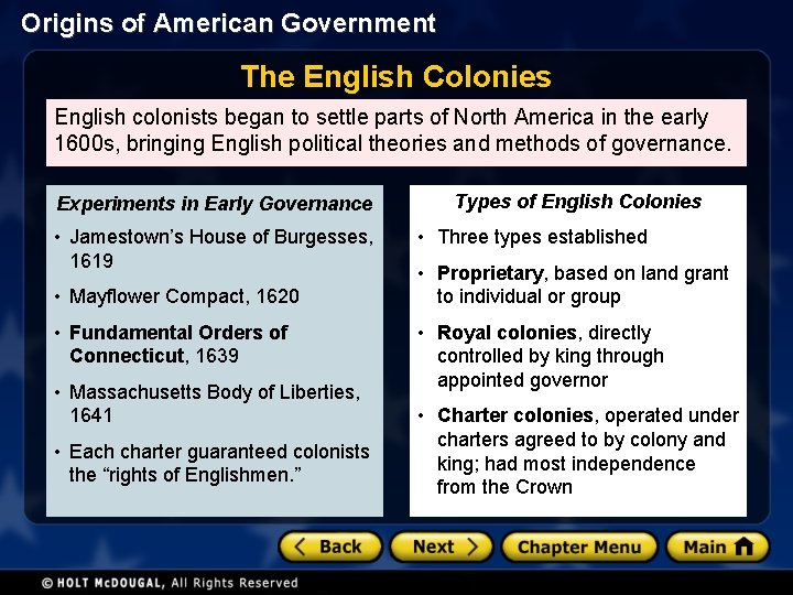 Origins of American Government The English Colonies English colonists began to settle parts of