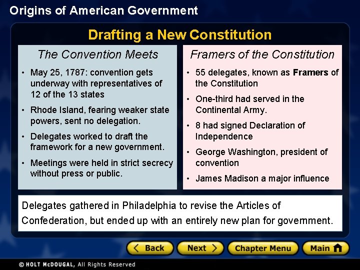 Origins of American Government Drafting a New Constitution The Convention Meets • May 25,