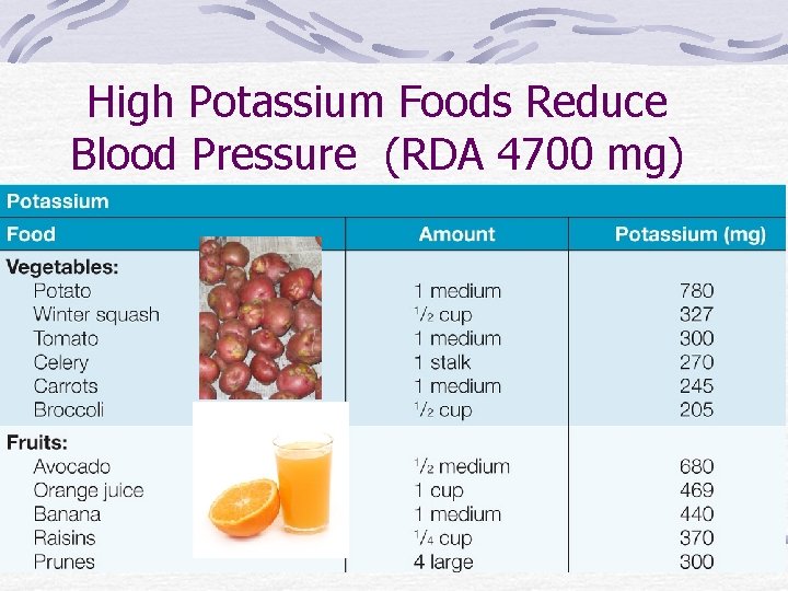 High Potassium Foods Reduce Blood Pressure (RDA 4700 mg) 