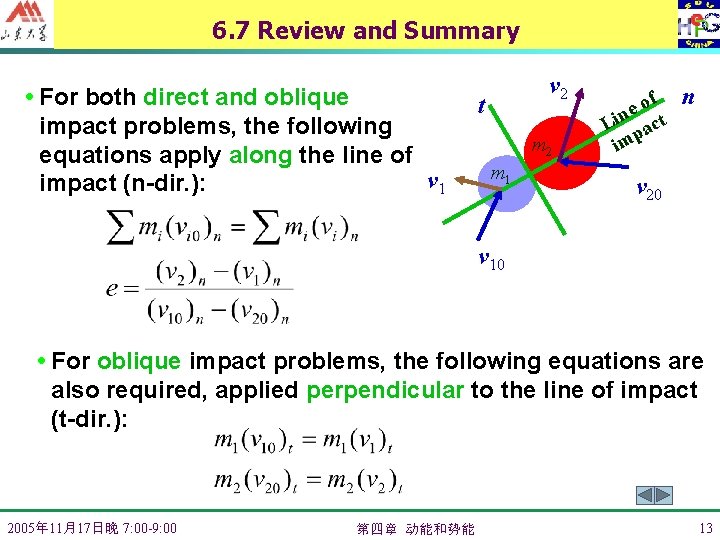 6. 7 Review and Summary • For both direct and oblique impact problems, the