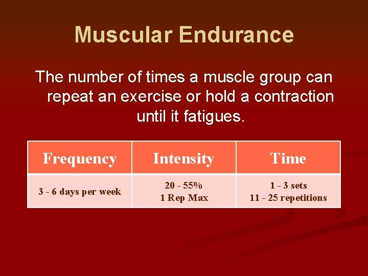 Muscular Endurance The number of times a muscle group can repeat an exercise or Muscular Endurance The number of times a muscle group can repeat an exercise or