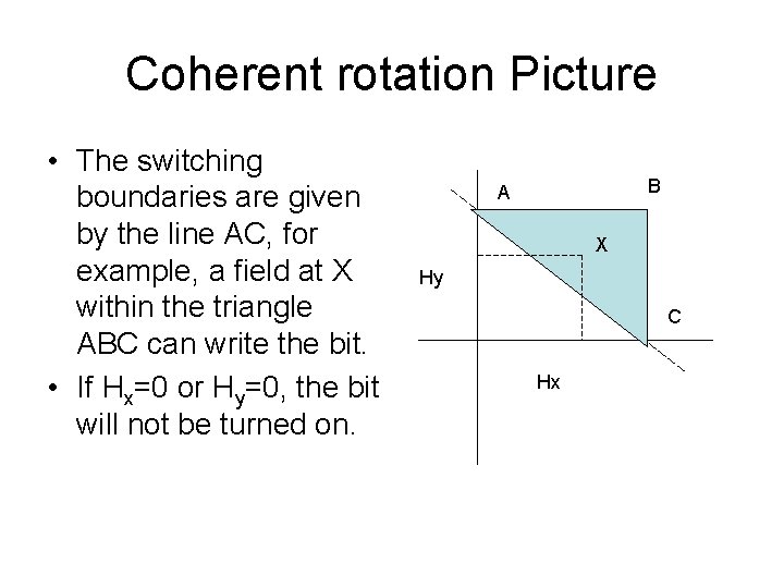 Coherent rotation Picture • The switching boundaries are given by the line AC, for