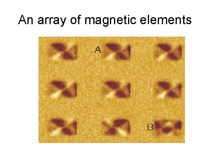An array of magnetic elements 