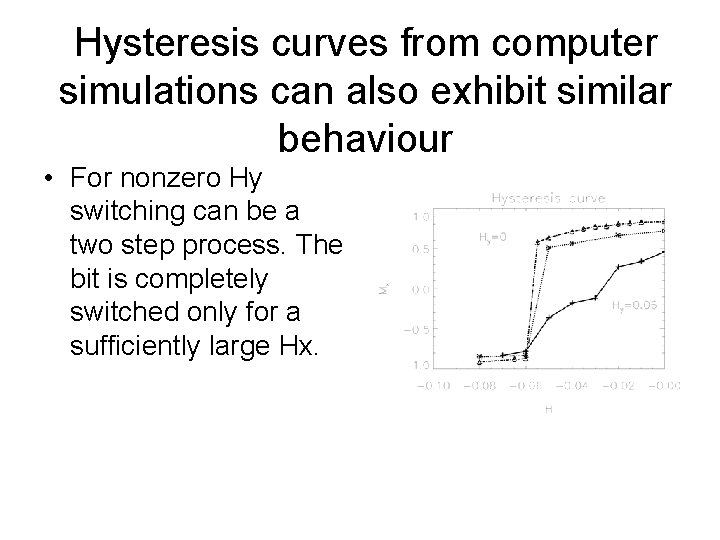 Hysteresis curves from computer simulations can also exhibit similar behaviour • For nonzero Hy
