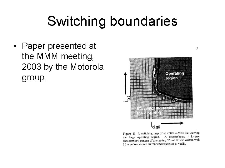 Switching boundaries • Paper presented at the MMM meeting, 2003 by the Motorola group.