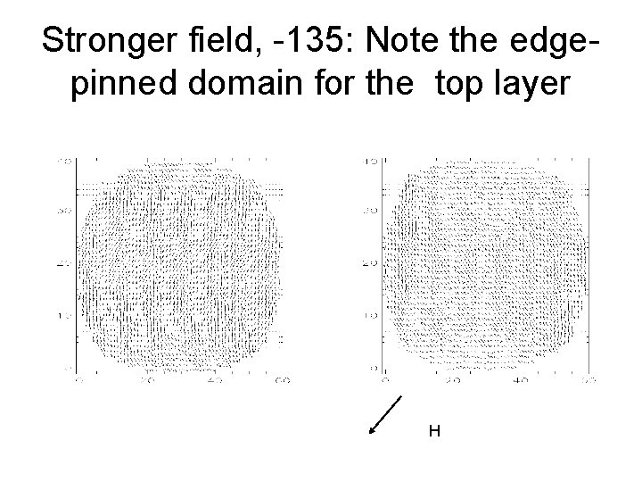Stronger field, -135: Note the edgepinned domain for the top layer H 