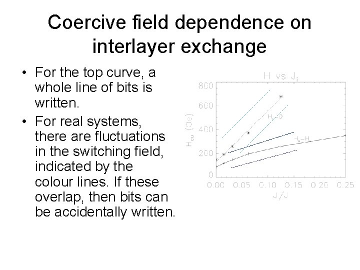 Coercive field dependence on interlayer exchange • For the top curve, a whole line