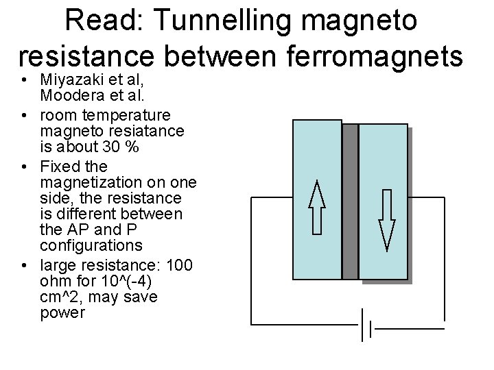 Read: Tunnelling magneto resistance between ferromagnets • Miyazaki et al, Moodera et al. •