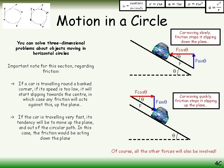 Motion in a Circle Car moving slowly, friction stops it slipping down the plane…