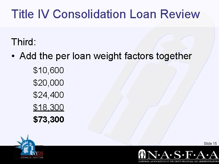 Title IV Consolidation Loan Review Third: • Add the per loan weight factors together