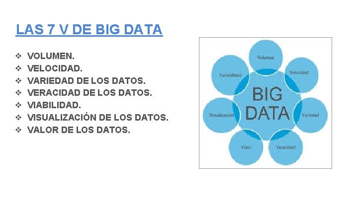 LAS 7 V DE BIG DATA ❖ ❖ ❖ ❖ VOLUMEN. VELOCIDAD. VARIEDAD DE