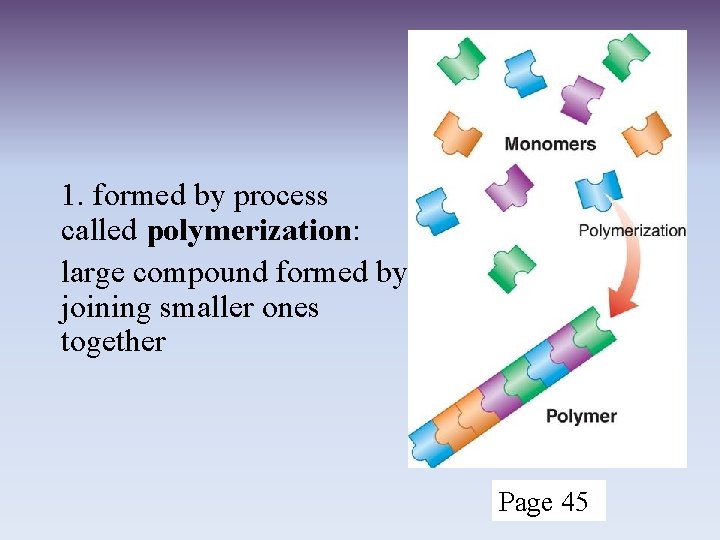 1. formed by process called polymerization: large compound formed by joining smaller ones together