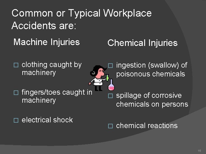 Common or Typical Workplace Accidents are: Machine Injuries � clothing caught by machinery �