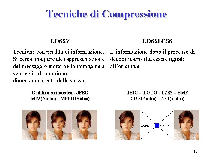 Tecniche di Compressione LOSSY LOSSLESS Tecniche con perdita di informazione. L’informazione dopo il processo