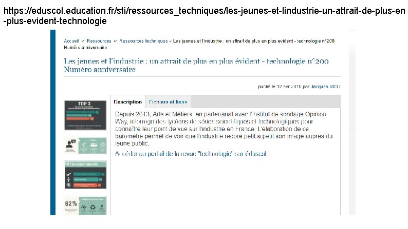 https: //eduscol. education. fr/sti/ressources_techniques/les-jeunes-et-lindustrie-un-attrait-de-plus-en -plus-evident-technologie 