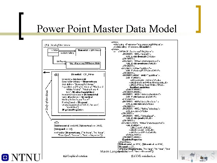 Power Point Master Data Model Maxim Langebrekke 