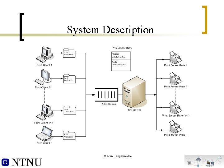 System Description Maxim Langebrekke 