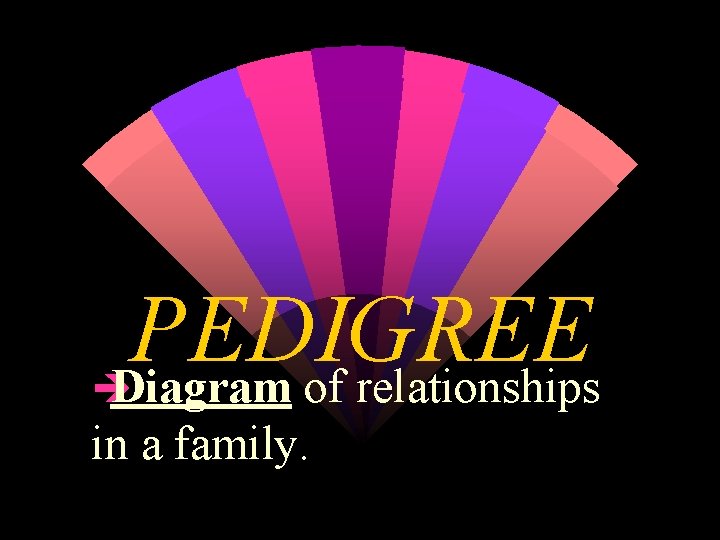 PEDIGREE è Diagram of relationships in a family. PEDIGREE è Diagram of relationships in a family.