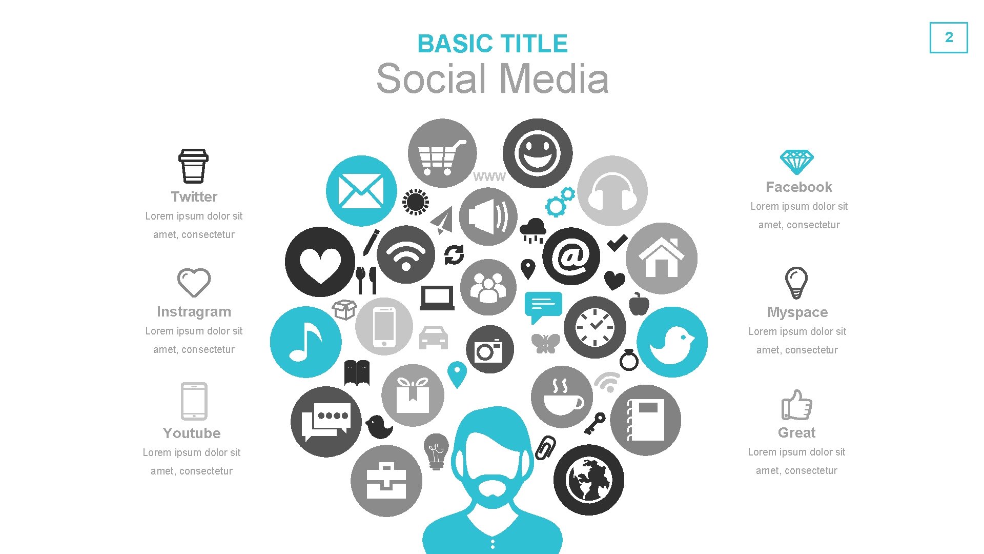 2 BASIC TITLE Social Media Twitter Lorem ipsum dolor sit amet, consectetur Facebook Lorem