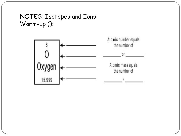 NOTES: Isotopes and Ions Warm-up (): 
