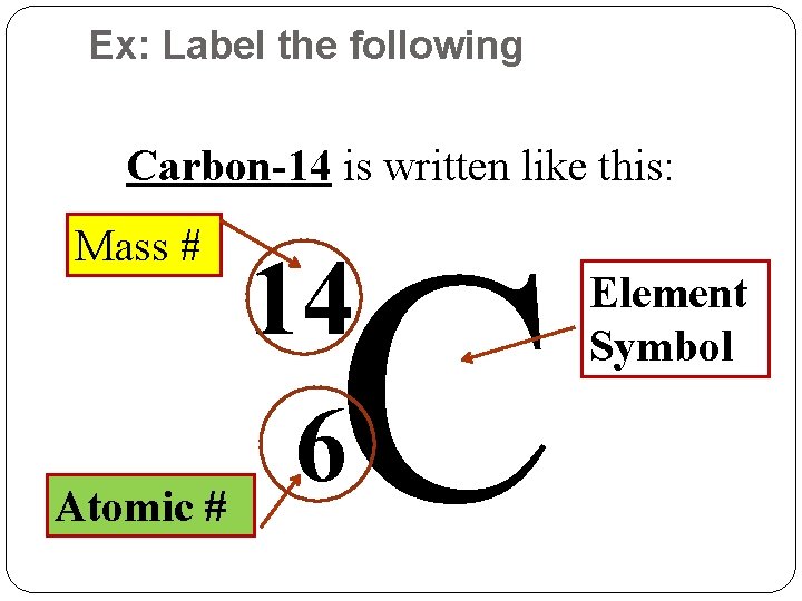 Ex: Label the following Carbon-14 is written like this: Mass # C 14 6