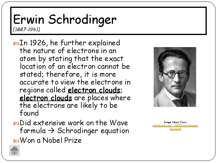 Erwin Schrodinger (1887 -1961) In 1926, he further explained the nature of electrons in